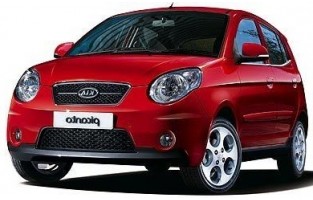 Proteção para o porta-malas do Kia Picanto (2008 - 2011)